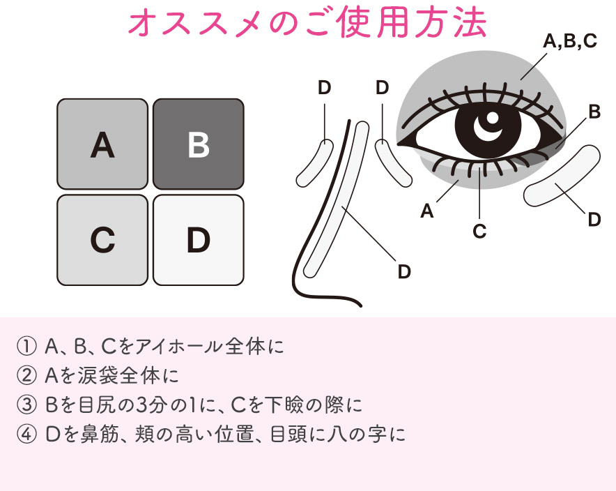 BE♡ THEアイパレR