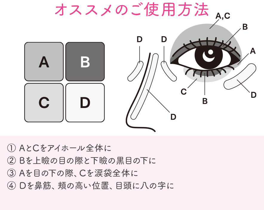♡デパコスまとめい売り♡アイシャドウ＆リップ＆チーク 限定アイシャドウパレット】シグニチャー カラー アイズ｜SUQQU