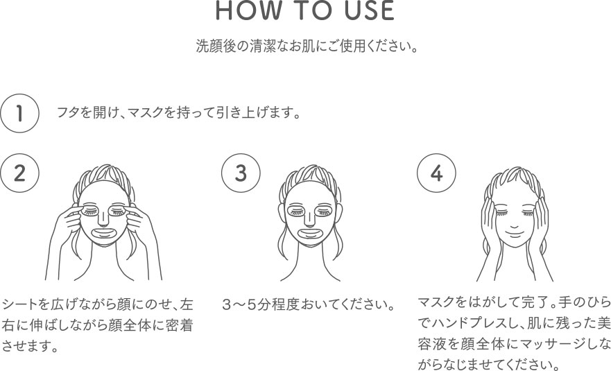 ルーティンマスク